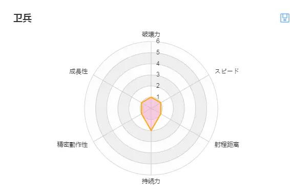 全面战争模拟器部落时代正版