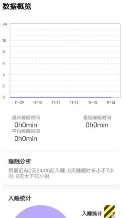 轻能生活软件官方版图片1