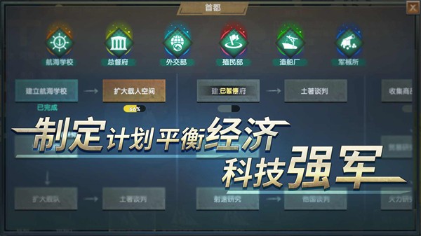 帝国崛起无限金币版图3