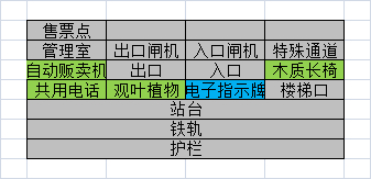 箱庭铁道物语