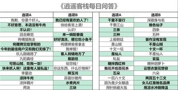 逍遥客栈无限金币钻石