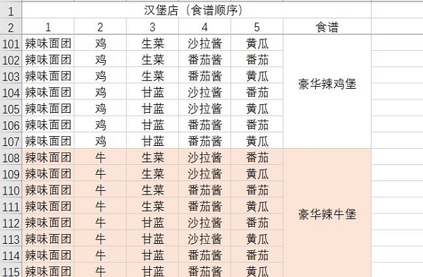 动物夜市内置菜单