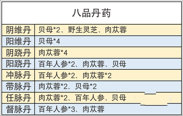 不休江湖