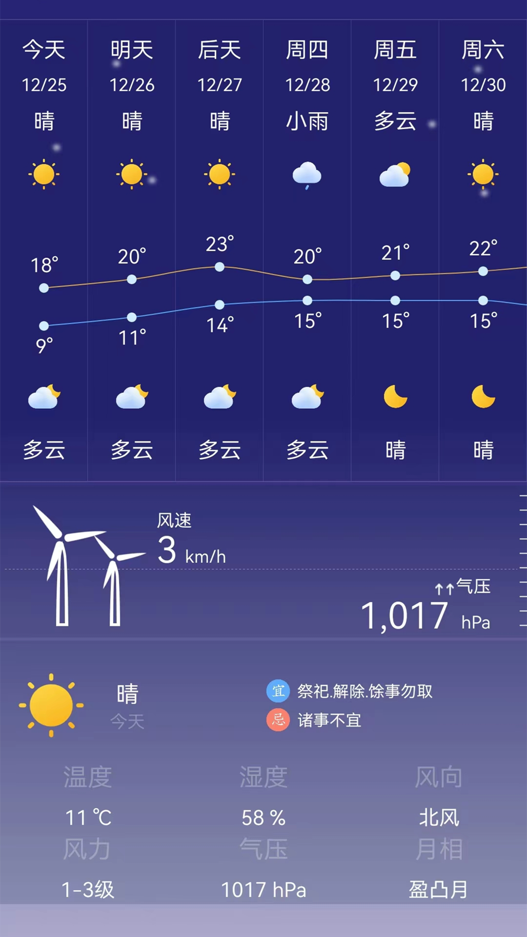 24小时天气预报免费版软件最新版图片1