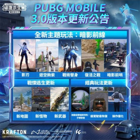 PUBG国际服3.0