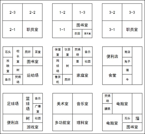 名门口袋学院2debug汉化版