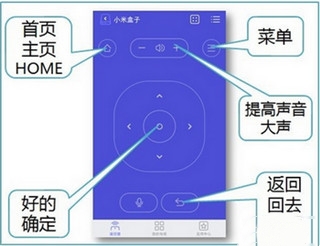 悟空遥控器tv版