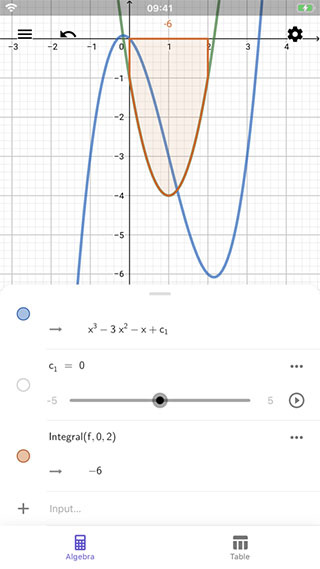 GeoGebra