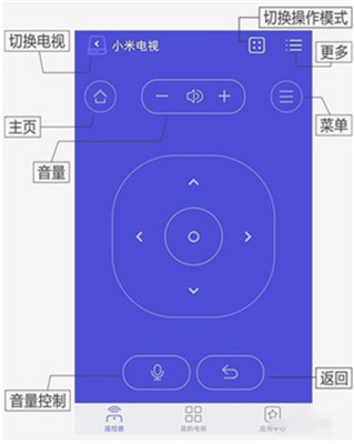 悟空遥控器纯净版