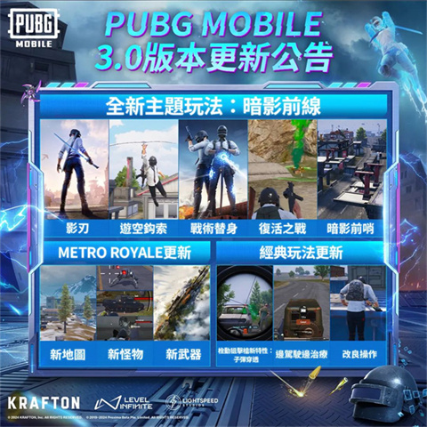 pubg国际服最新版本