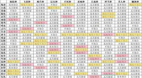 怪兽星球2折相思内置菜单