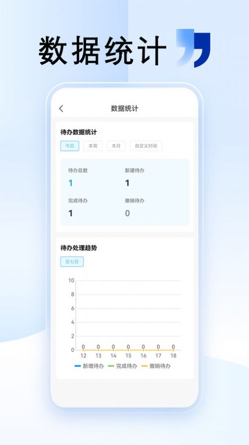 清云办app手机版图片1