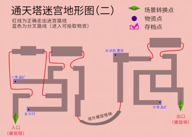 轩辕剑3外传天之痕手机版