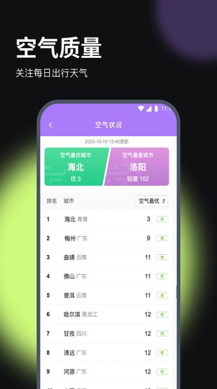 通联流量达人app最新版图片1