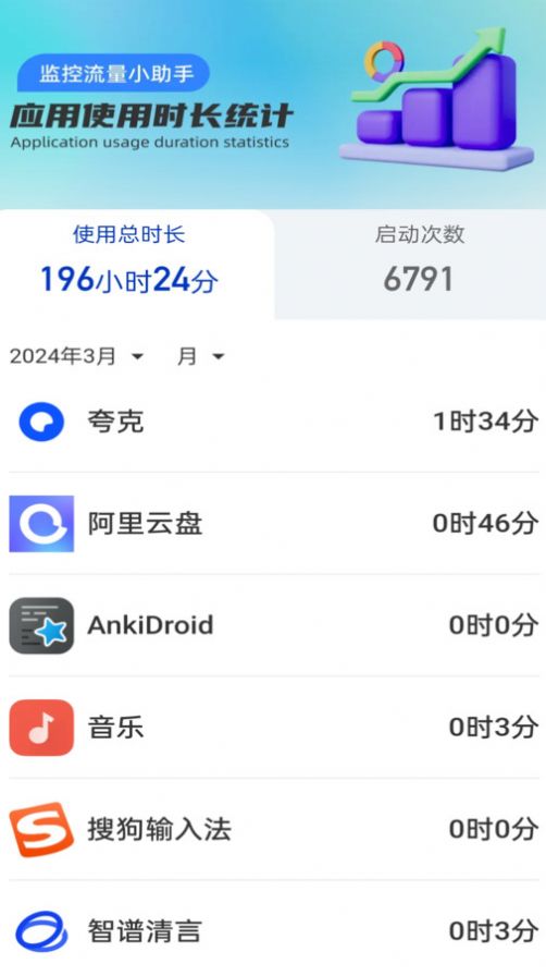 明日流量app手机版图片1