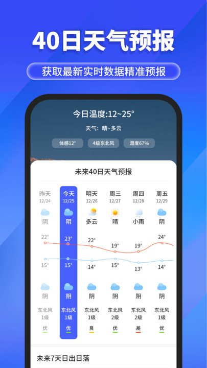 快报天气预报软件最新版图片1