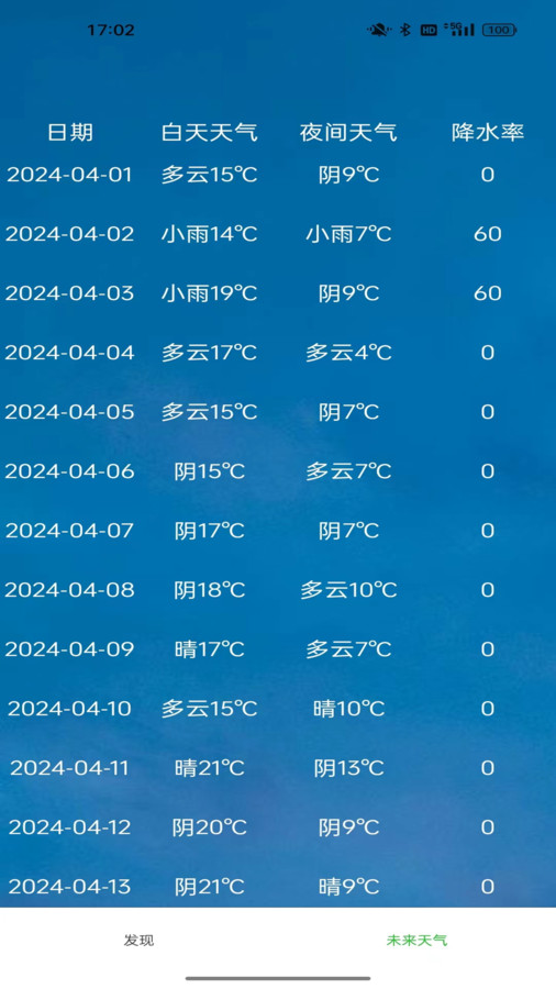 星坤天气软件官方版图片1