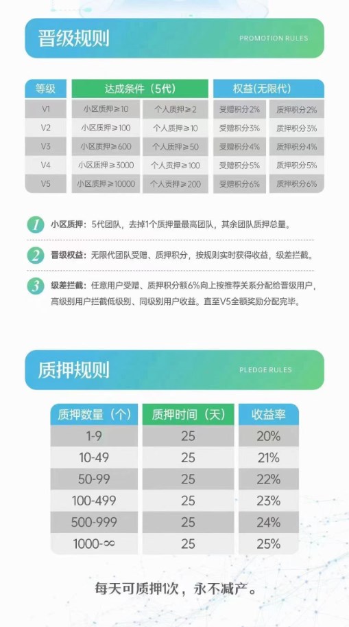 比邻世界软件官方版图片1