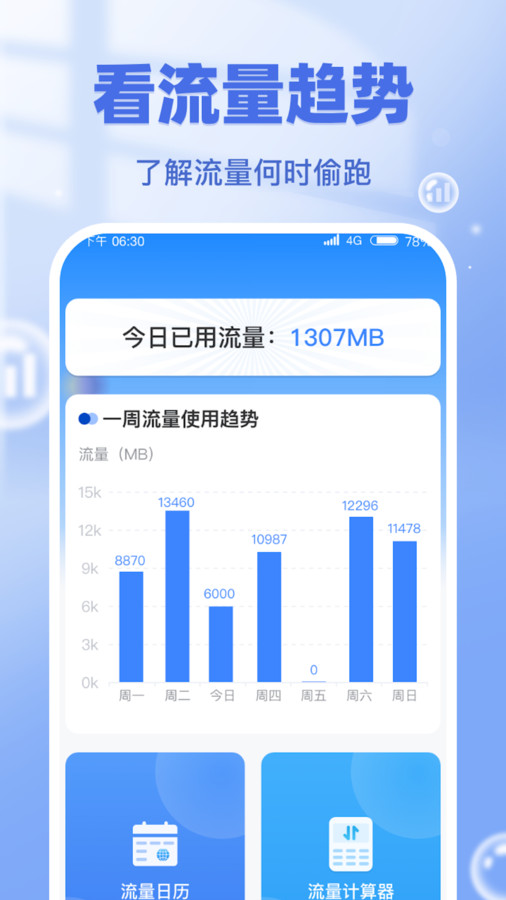 流量一键通app官方版图片1