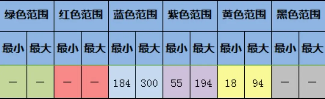 大航海探险物语中文版