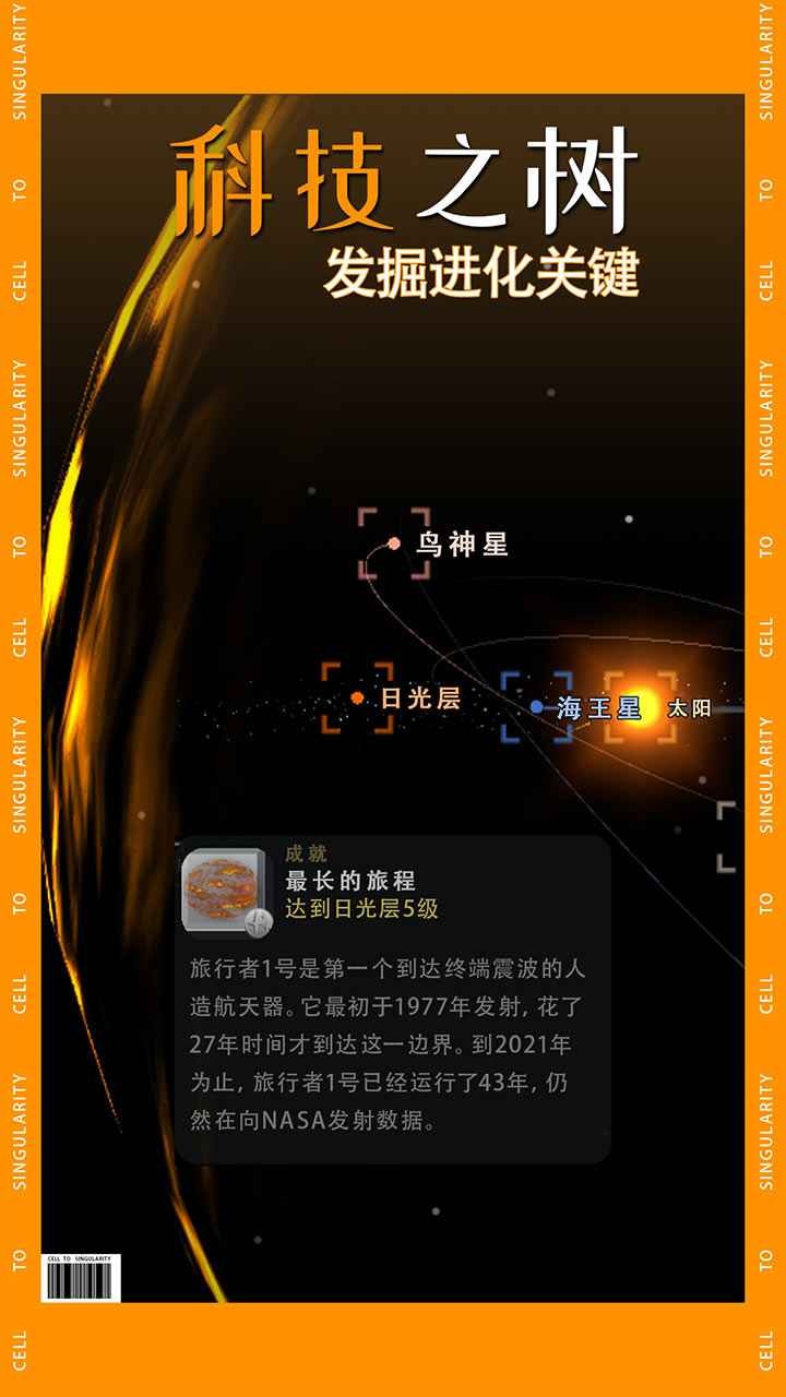 从细胞到奇点进化永无止境2024最新版截图