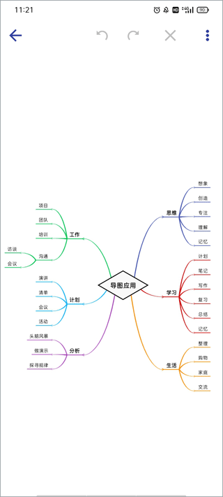 简约思维手机版