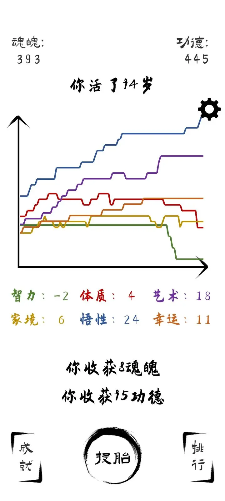 投胎模拟器手机版