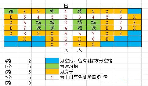 冒险村物语2汉化纯净版