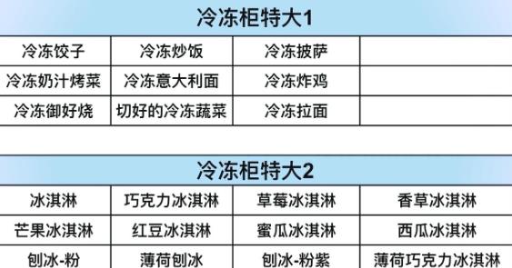 便利店开业日记官方版