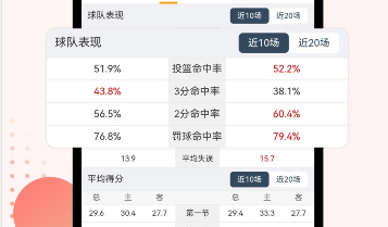 球探体育比分新版