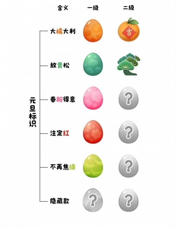 QQ元旦互动标识怎么获得 2024元旦互动标识点亮方法[多图]图片2