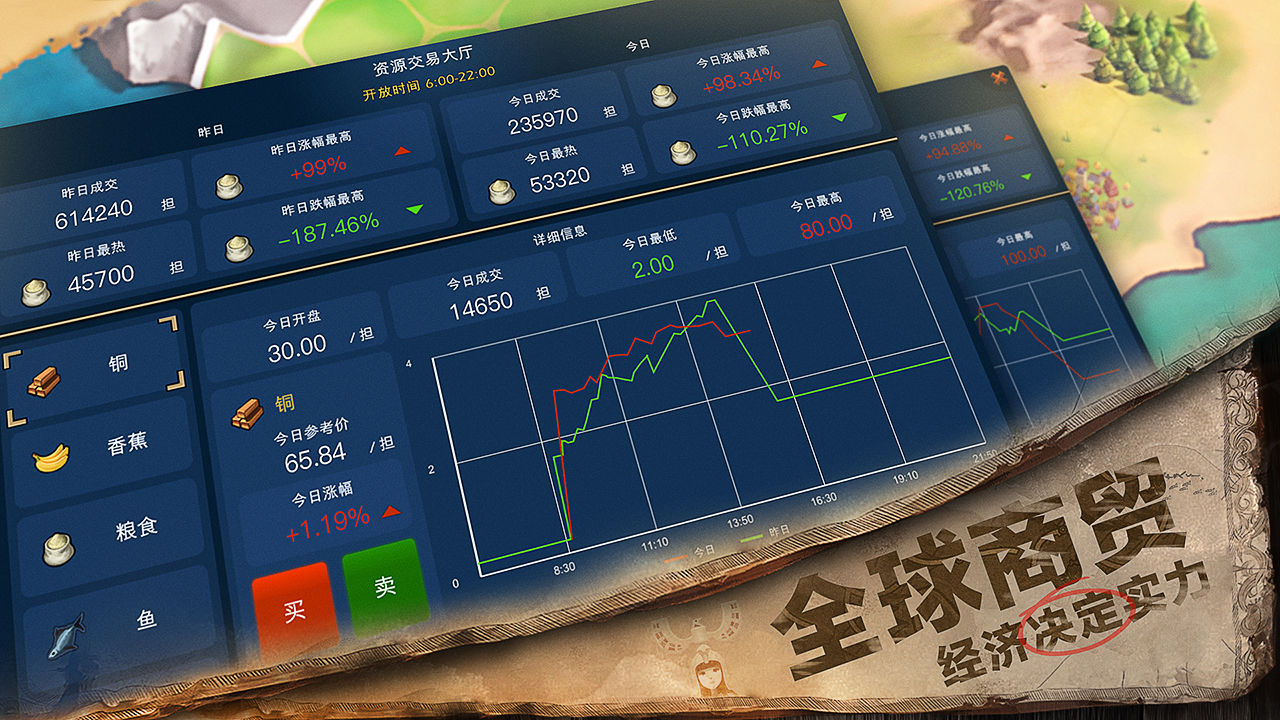 文明帝国大权在握手游官方正式版图1