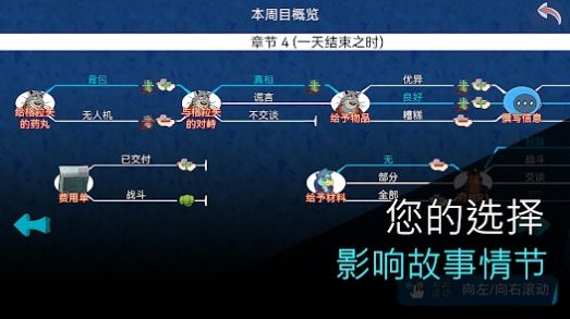 鳄鱼侦探布罗格游戏安卓版图0