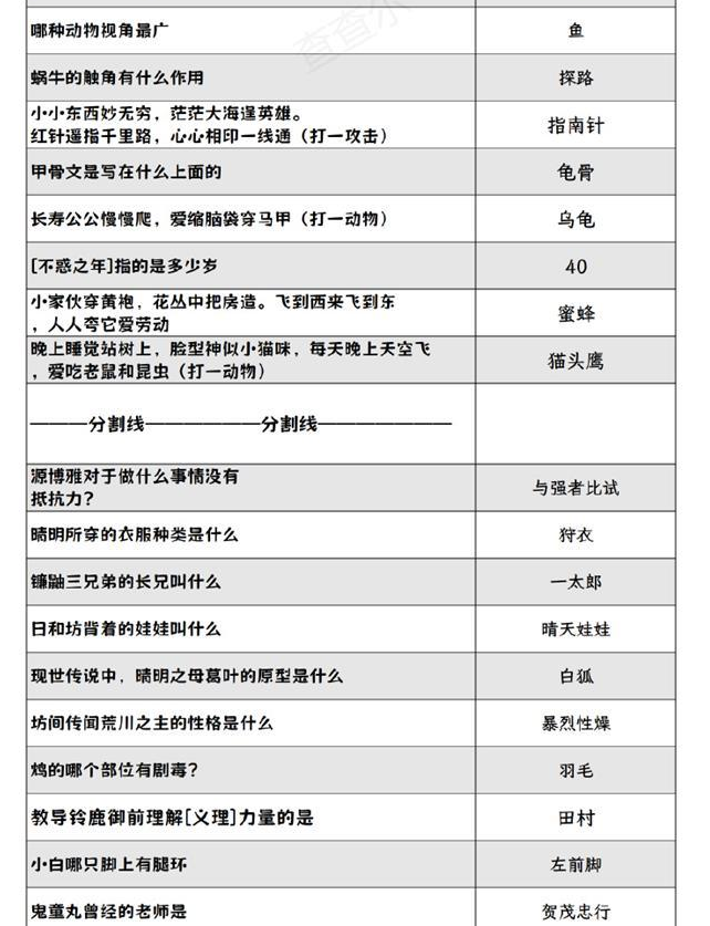 阴阳师2024灯花射虎灯谜答案大全 最新元宵节灯花射虎猜灯谜[多图]图片3