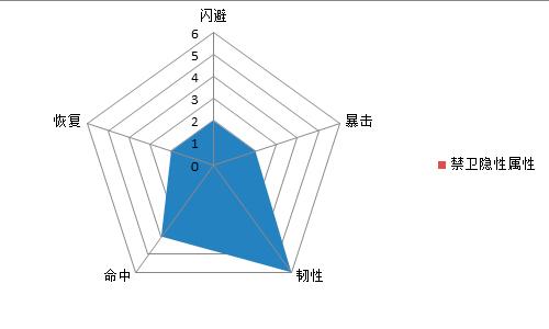 热血三国复刻版折扣平台最新版图片2