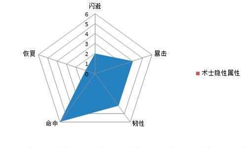 热血三国复刻版折扣平台最新版图片5