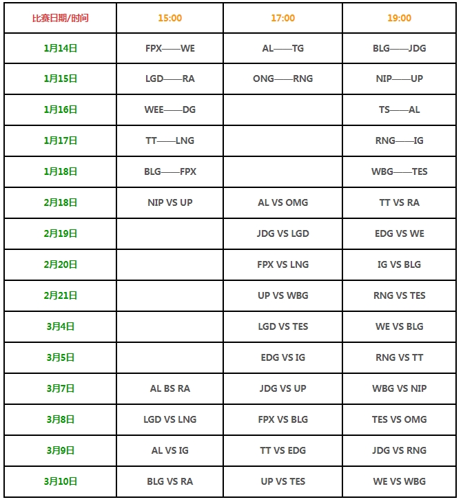 2024LPL春季赛时间一览 LPL2024春季赛赛程时间分享[多图]图片4