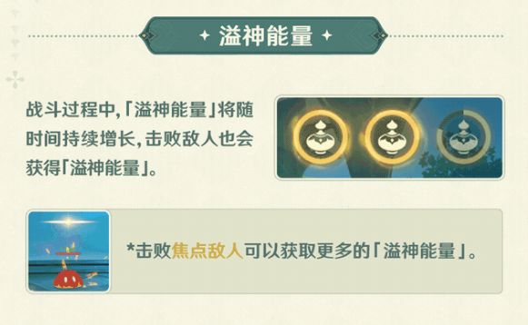 原神弘辩的溢神效应第一天第一关怎么打 溢神超感的时机通关打法攻略[多图]图片2