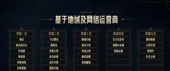 英雄联盟合区公告2024 lol最新合区时间公告一览[多图]图片1