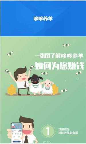 哆哆养羊红包版图2