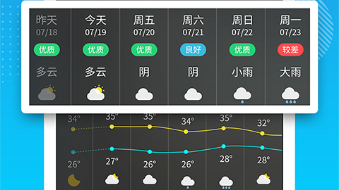 天气吧