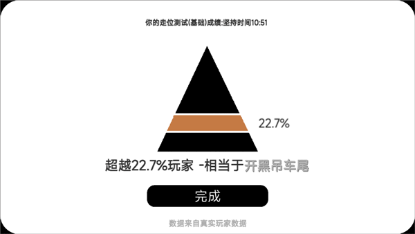 我的游戏天赋安卓版