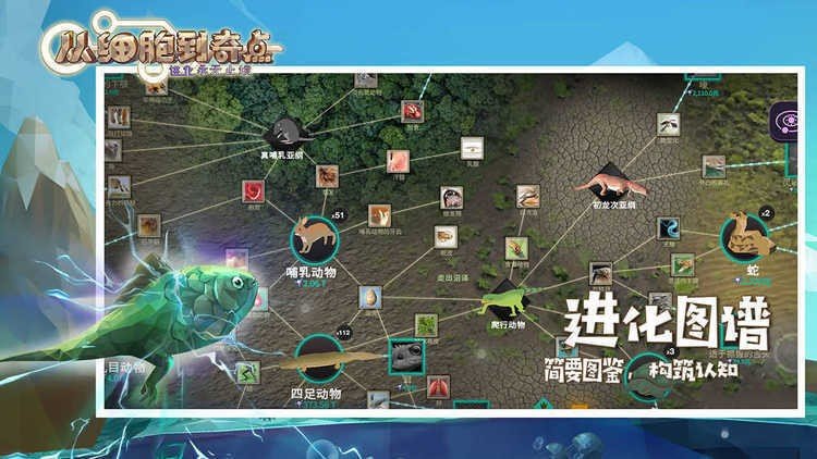 细胞奇点 最新版图2