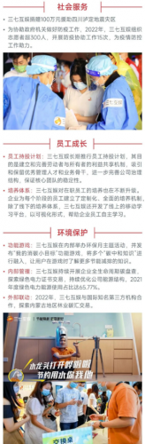 中国游戏企业社会责任报告：指数连续四年增长 未保贡献多 语言暴力需关注