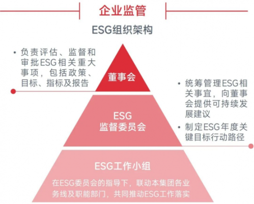 中国游戏企业社会责任报告：指数连续四年增长 未保贡献多 语言暴力需关注