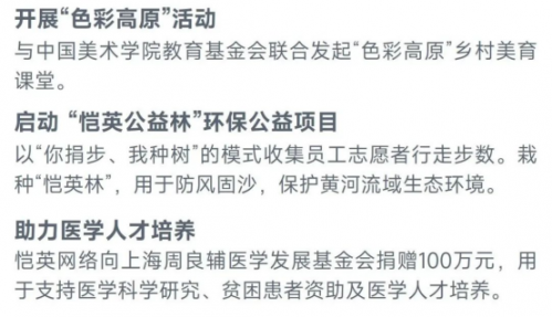 中国游戏企业社会责任报告：指数连续四年增长 未保贡献多 语言暴力需关注