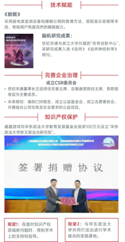 中国游戏企业社会责任报告：指数连续四年增长 未保贡献多 语言暴力需关注