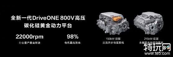 华为发布首款轿车价格：预售价25.8万起！