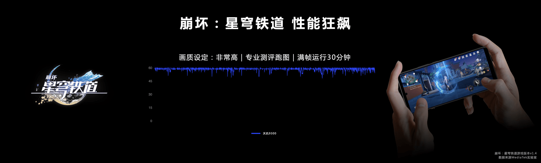 全大核CPU架构成了！天玑9300超强性能带来满血游戏体验