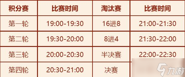 《梦幻西游》2023新春活动擂台挑战赛介绍